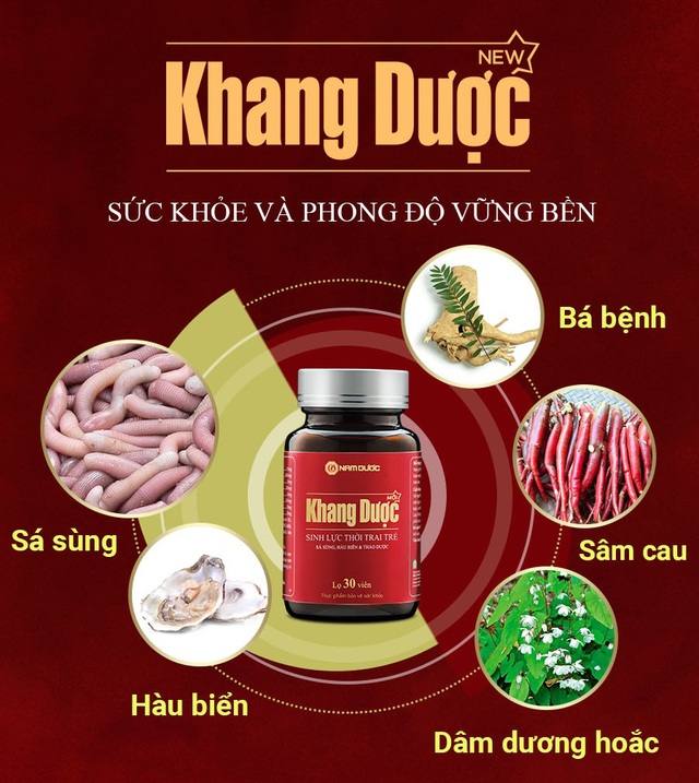 Bổ thận tráng dương – dùng “đúng cách”, kẻo rước họa - Ảnh 3.