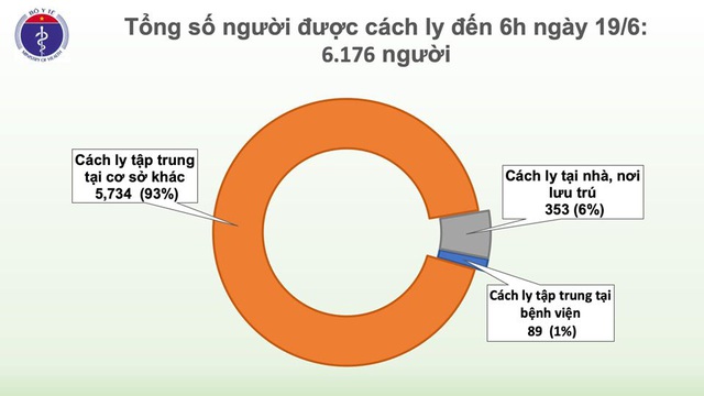 Thứ trưởng Y tế lo lắng nguy cơ bùng phát dịch trở lại  - Ảnh 2.