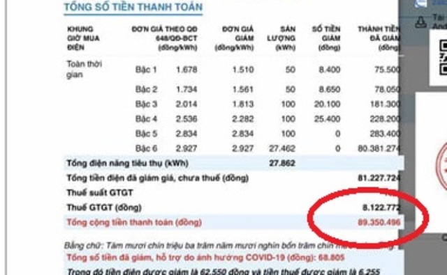 Vì sao một gia đình ở Quảng Ninh bị tính nhầm 90 triệu đồng tiền điện? - Ảnh 1.