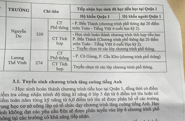 Thông tin mới nhất về tuyển sinh lớp 6 ở quận 1, TP.HCM: Tất cả học sinh đều được phân tuyến vào lớp 6 công lập - Ảnh 3.