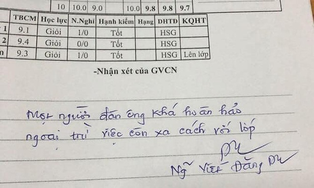 Lịm tim trước những lời nhận xét có cánh của thầy trong sổ liên lạc, nhưng cư dân mạng lại phát hiện ra một chi tiết lạ - Ảnh 4.