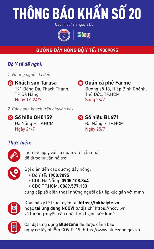 THÔNG BÁO KHẨN SỐ 20: Bộ Y tế khẩn tìm những người đi từ Đà Nẵng đến TP.HCM trong 2 ngày 24-25/7  - Ảnh 3.