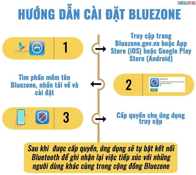 Dỡ bỏ phong tỏa tầng 6 Bệnh viện Đa khoa tỉnh Quảng Trị - Ảnh 4.