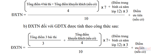 Điểm thi được làm tròn để xét tốt nghiệp THPT như thế nào? - Ảnh 3.