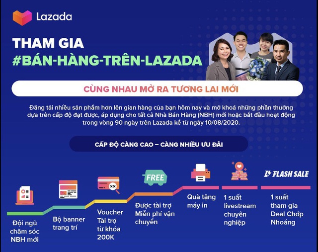 Lazada kết hợp với các nghệ sỹ Việt ra mắt MV cổ động phòng chống dịch “sáng mắt chưa cô vy” - Ảnh 5.