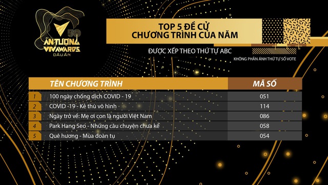 Thanh Sơn và Quỳnh Kool “nắm tay” vào vòng trong VTV Awards 2020 - Ảnh 6.