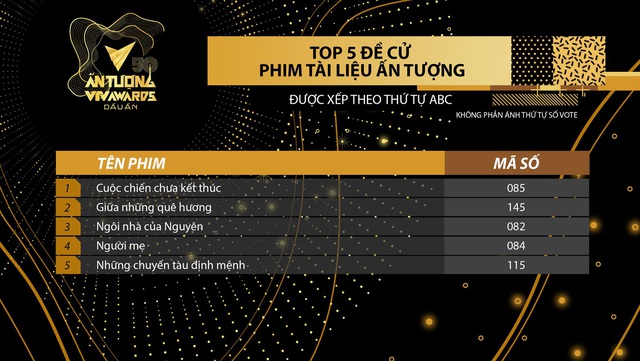 Thanh Sơn và Quỳnh Kool “nắm tay” vào vòng trong VTV Awards 2020 - Ảnh 5.