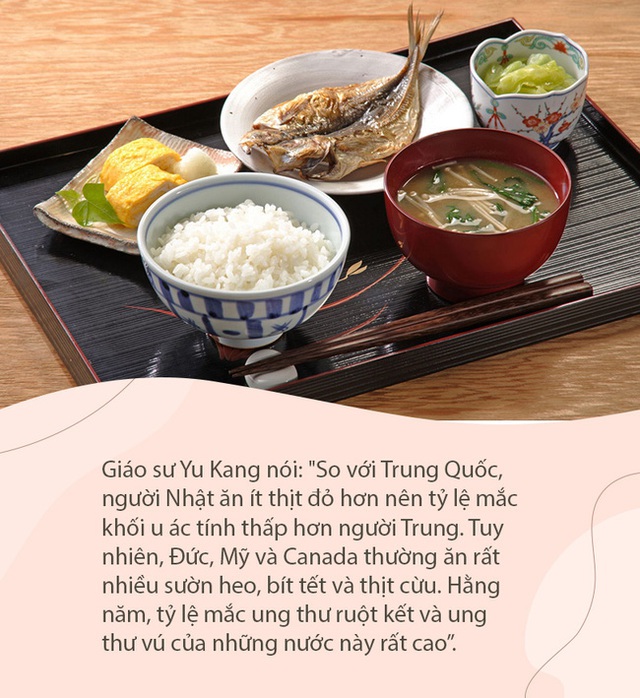 Người Nhật luôn trẻ hơn tuổi thật, sống thọ nhất thế giới nhờ áp dụng nguyên tắc “7 món ăn và 5 thói quen” đơn giản này - Ảnh 4. Người Nhật luôn trẻ hơn tuổi thật, sống thọ nhất thế giới nhờ áp dụng nguyên tắc “7 món ăn và 5 thói quen” đơn giản này - Ảnh 4.