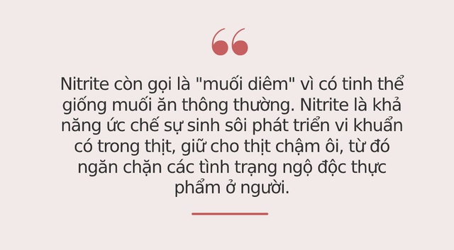 Điểm mặt thêm 3 chất là tác nhân gây ung thư luôn tiềm ẩn trong nhà bạn: Xuất hiện trong nhiều món ăn, đồ dùng có thể bạn sử dụng hàng ngày - Ảnh 4.