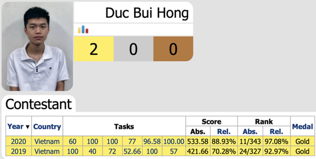 Việt Nam giành huy chương vàng Olympic Tin học quốc tế