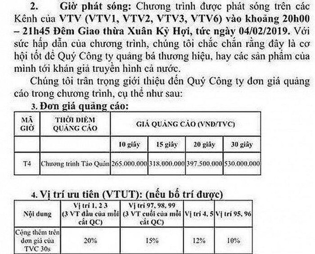 Khó khăn do COVID-19, Táo quân 2021 vẫn bình tĩnh tăng quảng cáo: 30 giây “ngốn hơn nửa tỷ đồng - Ảnh 3.