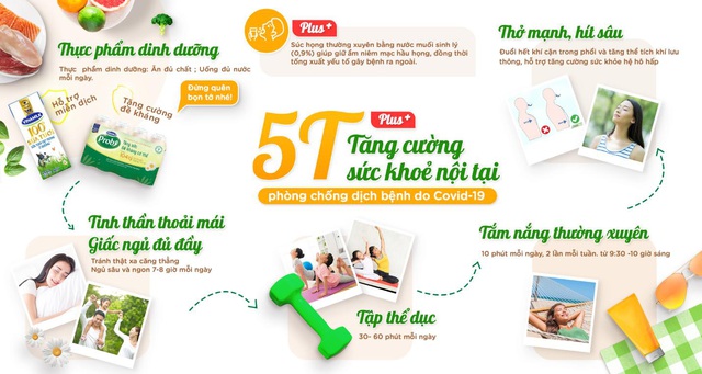 “Bí kíp” 5T  tăng cường sức khỏe phòng chống dịch bệnh - Ảnh 1.