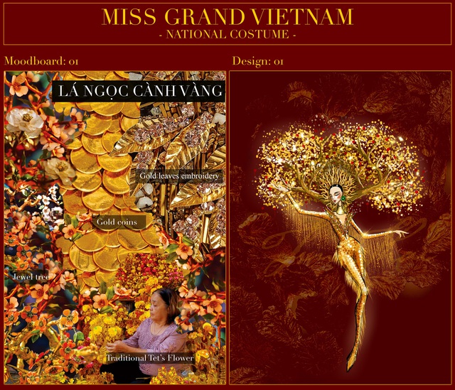 Hé lộ quốc phục Lá ngọc cành vàng Á hậu Ngọc Thảo mang đến Miss Grand International - Ảnh 4.