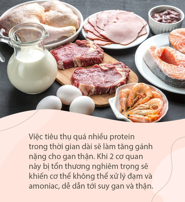 Bổ sung protein vô tội vạ sau khi tập gym, chàng trai bị viêm thận, 3 nhóm người cần đặc biệt lưu ý - Ảnh 2.