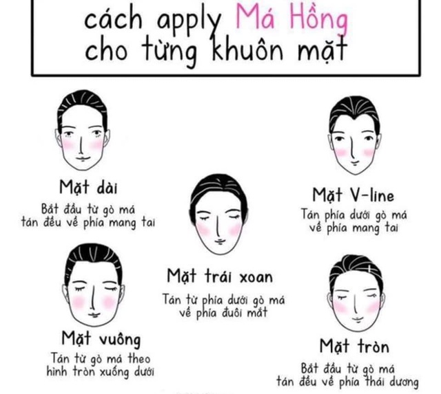 Là phụ nữ nhất định phải biết những mẹo làm đẹp tại nhà cực đơn giản dưới đây - Ảnh 6.