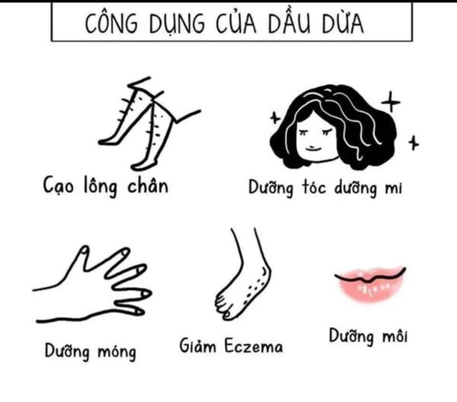 Là phụ nữ nhất định phải biết những mẹo làm đẹp tại nhà cực đơn giản dưới đây - Ảnh 7.