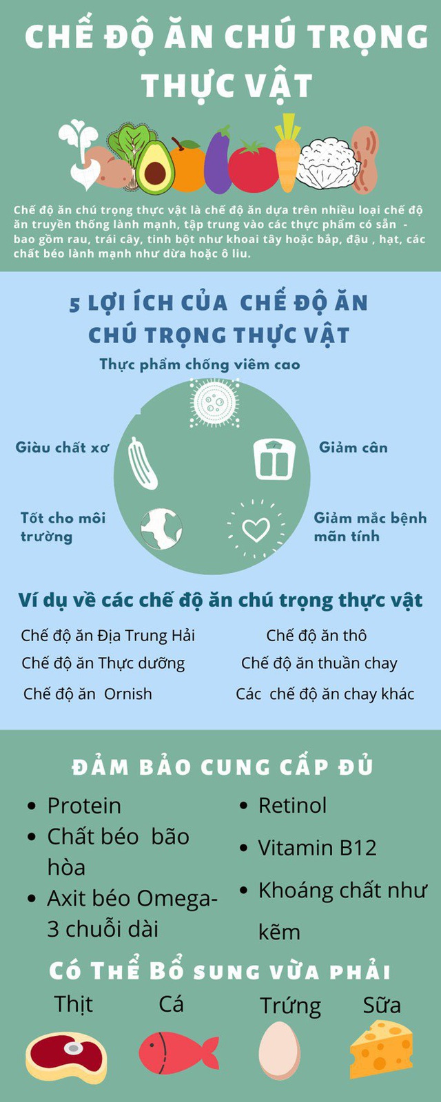 Chế độ ăn để giữ dáng của loạt người đẹp mình dây showbiz Việt - Ảnh 6.