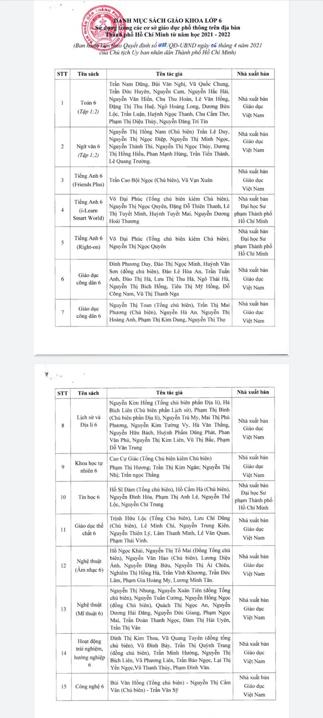  TPHCM chính thức chốt danh mục SGK lớp 2 và lớp 6  - Ảnh 3.