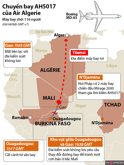 Tin mới nhất: Số người thiệt mạng trên máy bay Algeria là 118 chứ không phải 116 người 2