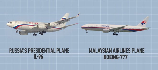 Tình tiết mới nhất: Đã tìm ra thủ phạm bắn hạ máy bay MH17? 4