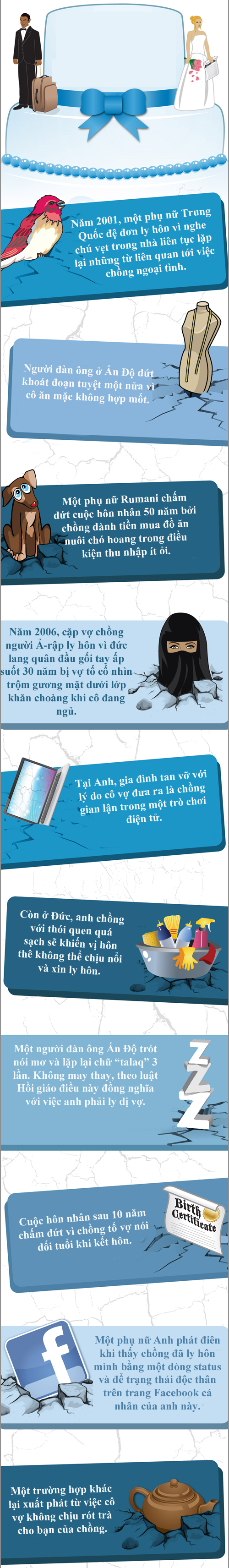 Những cuộc ly hôn kỳ quặc 1 Những cuộc ly hôn kỳ quặc 1