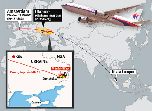 Tình tiết mới nhất: Đã tìm ra thủ phạm bắn hạ máy bay MH17? 3