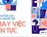 Nhảy việc liên tục: Câu chuyện của những người trẻ không đối mặt nổi với áp lực, chẳng sợ thất nghiệp vì đã có bố mẹ nuôi