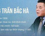 Ông Trần Bắc Hà vi phạm rất nghiêm trọng, phải xử lý kỷ luật