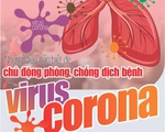 10 điều nhất định phải biết nếu không muốn mắc virus corona