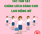 Những đặc quyền cho lao động nữ từ 1/1/2021