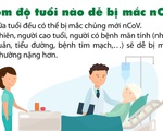 4 cơ sở bán thuốc bị thu hồi giấy chứng nhận kinh doanh do bán khẩu trang giá cao