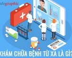 [Infographic] Khám chữa bệnh từ xa - bước tiến mạnh mẽ của ngành y tế