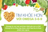 Tim khỏe hơn với Omega 3-6-9 Tim khỏe hơn với Omega 3-6-9