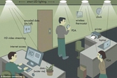 Kết nối Li-Fi - công nghệ nhanh gấp 100 lần Wi-Fi Kết nối Li-Fi - công nghệ nhanh gấp 100 lần Wi-Fi