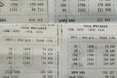 Hóa đơn tiền điện: Dân tiếp tục bức xúc, phẫn nộ và thất vọng Hóa đơn tiền điện: Dân tiếp tục bức xúc, phẫn nộ và thất vọng