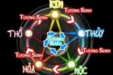 Năm Ất Mùi - tuổi nào tốt, tuổi nào xấu? Năm Ất Mùi - tuổi nào tốt, tuổi nào xấu?