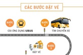 Xua tan nỗi lo vé xe ngày Tết Xua tan nỗi lo vé xe ngày Tết