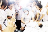 Tăng cường công tác sàng lọc, chẩn đoán trước sinh, sơ sinh: Nâng cao chất lượng nguồn nhân lực Tăng cường công tác sàng lọc, chẩn đoán trước sinh, sơ sinh: Nâng cao chất lượng nguồn nhân lực