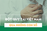 Đột quỵ tại Việt Nam qua những con số Đột quỵ tại Việt Nam qua những con số