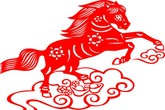 Vận mệnh tổng quan người tuổi Ngọ năm 2016 Vận mệnh tổng quan người tuổi Ngọ năm 2016
