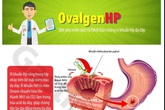Infographic – Vi khuẩn Hp dạ dày, hậu quả và giải pháp điều trị Infographic – Vi khuẩn Hp dạ dày, hậu quả và giải pháp điều trị
