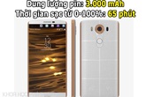 Top 10 smartphone sạc pin nhanh nhất hiện nay Top 10 smartphone sạc pin nhanh nhất hiện nay