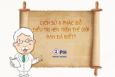 Lịch sử & phác đồ điều trị hen phế quản trên thế giới, bạn đã biết? Lịch sử & phác đồ điều trị hen phế quản trên thế giới, bạn đã biết?