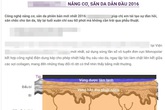Thực hư việc “sau 15 phút trẻ ra… 5 - 10 tuổi” Thực hư việc “sau 15 phút trẻ ra… 5 - 10 tuổi”