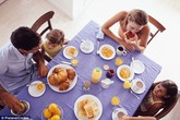 Ăn sáng rất nguy hiểm và bắt trẻ em ăn sáng là “lạm dụng trẻ em” ? Ăn sáng rất nguy hiểm và bắt trẻ em ăn sáng là “lạm dụng trẻ em” ?