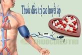Những dấu hiệu cảnh báo bạn đang bị tăng huyết áp Những dấu hiệu cảnh báo bạn đang bị tăng huyết áp