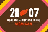 Số liệu giật mình về viêm gan ở Việt Nam Số liệu giật mình về viêm gan ở Việt Nam