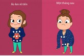 6 kiểu tiêu tiền khiến chị em thường xuyên 'cháy túi' 6 kiểu tiêu tiền khiến chị em thường xuyên 'cháy túi'