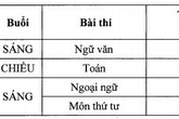 Hà Nội công bố phương án chi tiết thi vào lớp 10 Hà Nội công bố phương án chi tiết thi vào lớp 10