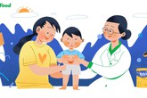 Muốn chăm con khỏe mạnh từ nhỏ, hãy bắt đầu từ hệ tiêu hóa! Muốn chăm con khỏe mạnh từ nhỏ, hãy bắt đầu từ hệ tiêu hóa!